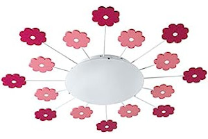 Bombillas Para Habitación Infantil 312CQcLsWBS._AC_UL320_